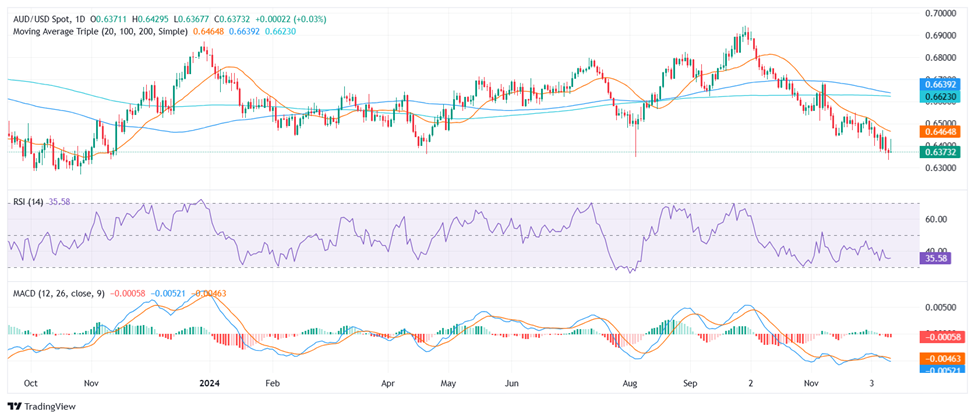 为梅州水上交通安全上“双保险”！梅州海事部门与气象部门签署合作协议