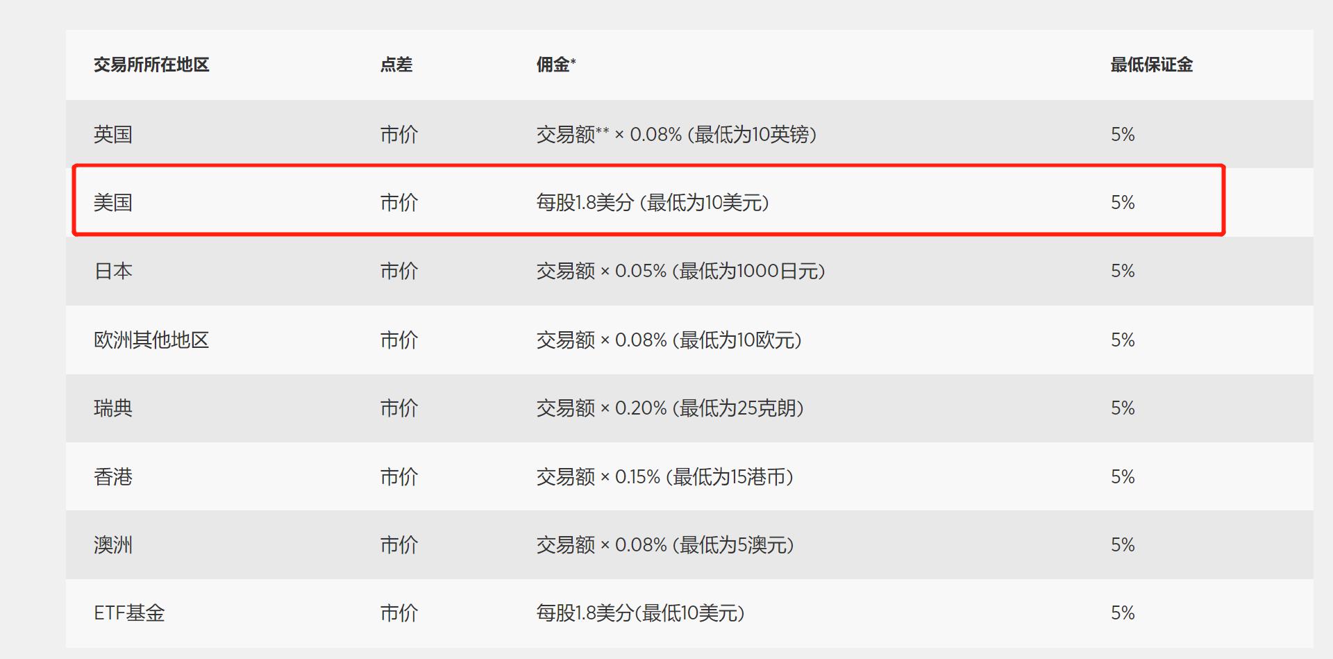 人神共愤网