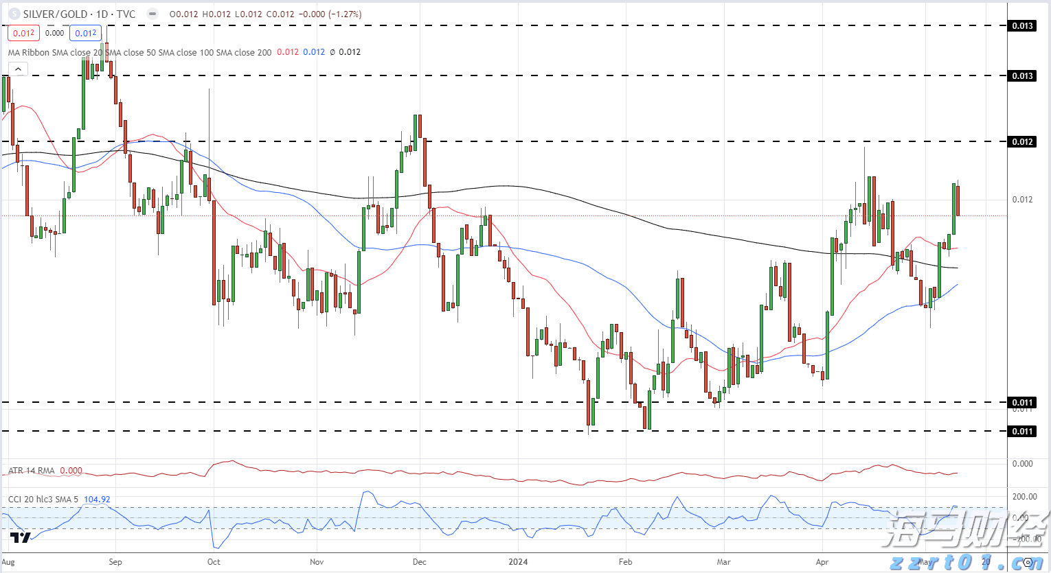 残疾人就业保障金申报工作已开始！申报缴费期为8月起至11月底