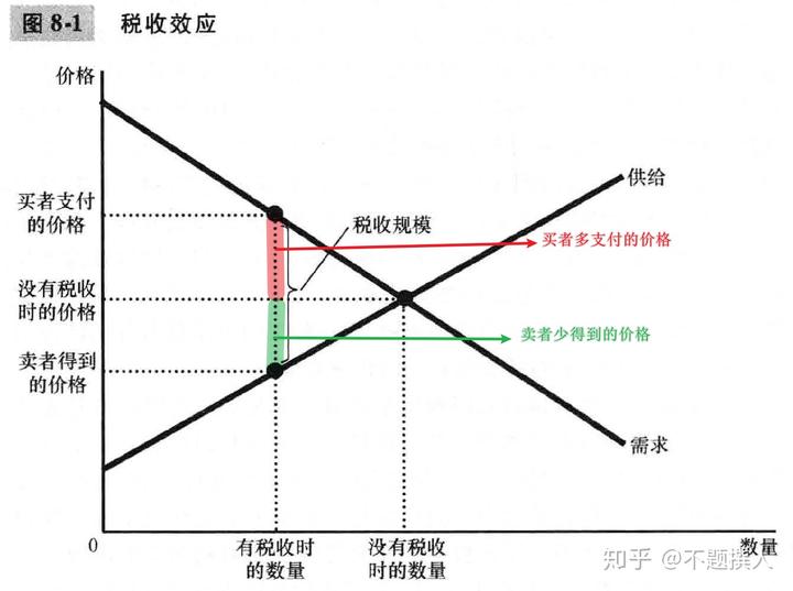 人神共愤网