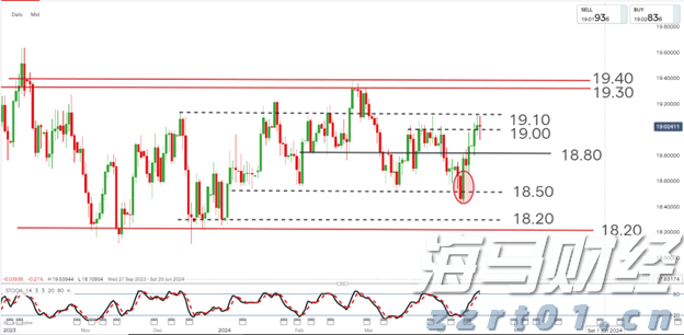 预制菜争议持续发酵,餐馆如何打消食客顾虑?